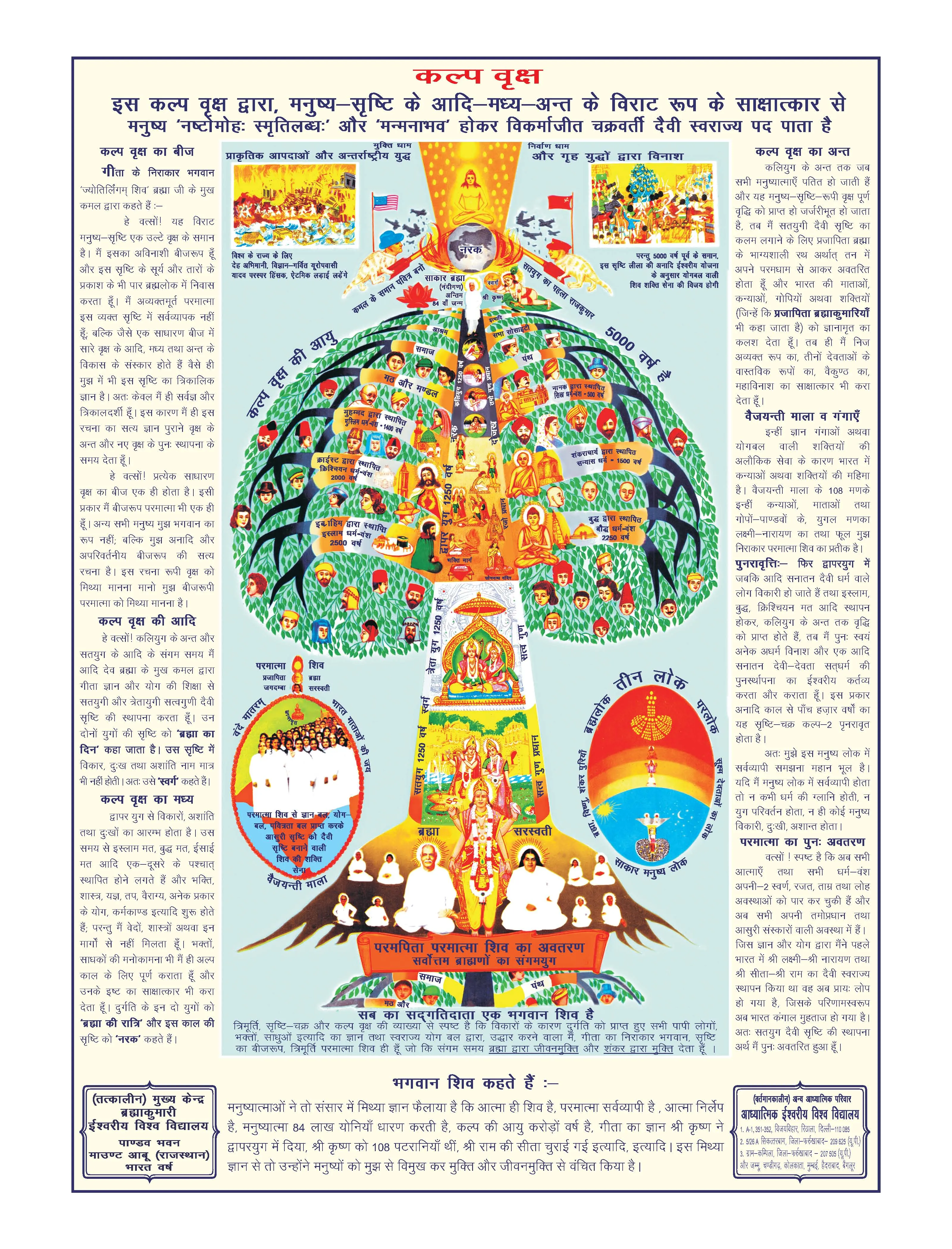 कल्पवृक्ष 